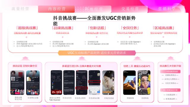 ��ȡ��2021���¶���Ӫ��ͨ����ȫ�壩