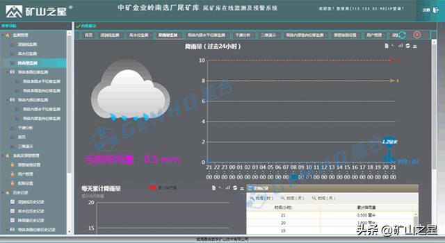 尾矿处理加盟