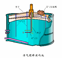 圆盘过滤机清洗视频