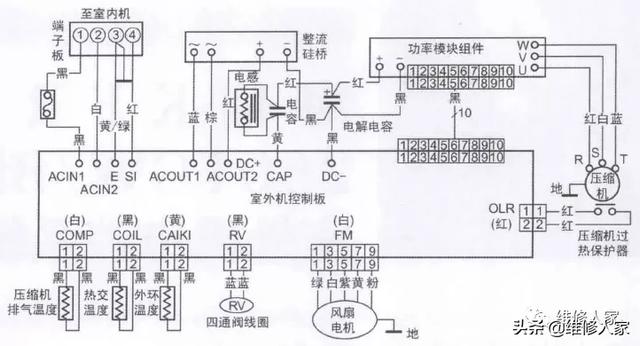 南昌海信空調維修海信空調室外機電源電路和cpu三電工必考三張圖