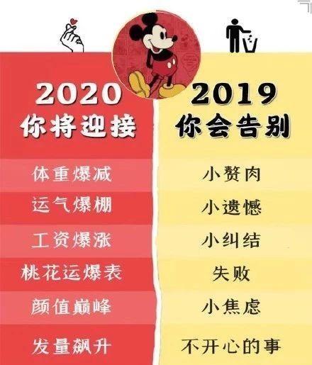 再见2019，你好2020的说说句子短语，告别2019迎接2020图片配图