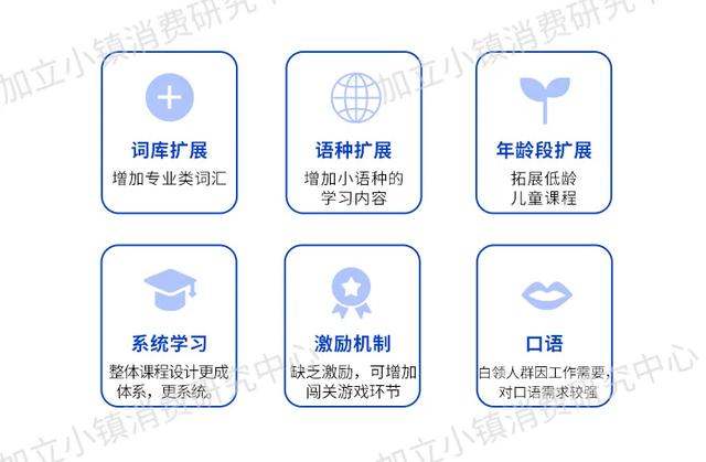 风很大的百词斩APP 真的好用吗？