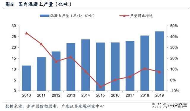 四川大宏立破碎机安装图纸