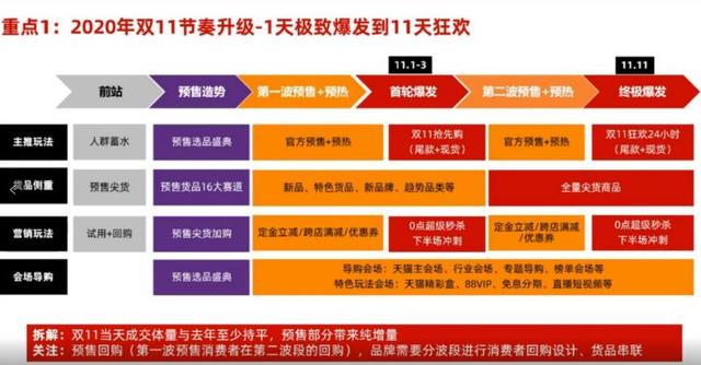 淘宝嘉年华报名入口（2020年淘宝嘉年华海选报名）