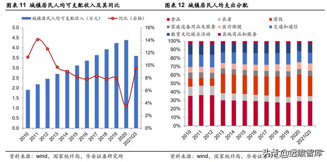 全链路品牌线上服务商，壹网壹创：面对行业分工细化，四维归一