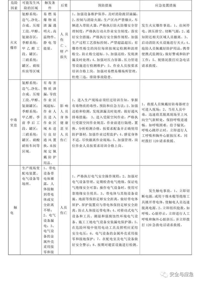 德州真空过滤机