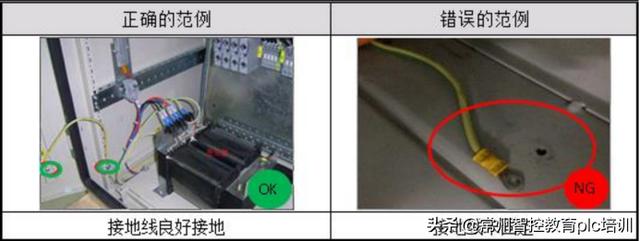 电缆接头规定,国家规范允许电缆中间有接头吗?