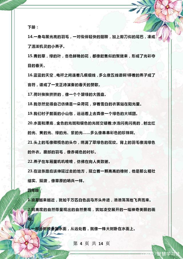 语文班主任：小学语文1-6年级比喻句+拟人句合集，打基础好资料