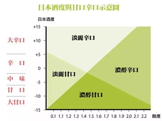 米酒酒糟压榨过滤机