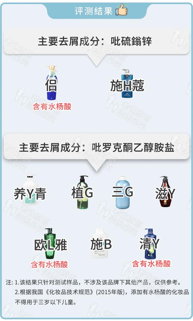 去头屑洗发水