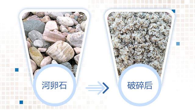 涡轮制砂机价格