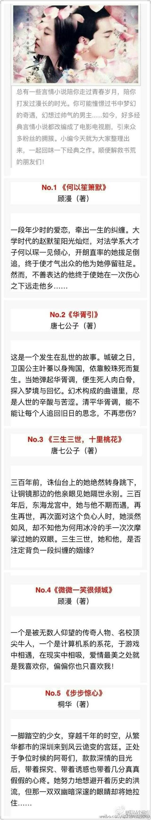 50本言情小说经典「50部必看经典古代小说言情」