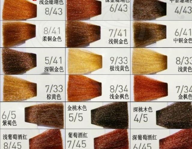 我们通过上面这个染发色板,对应上面的色号,就能知道不同的数字代表的