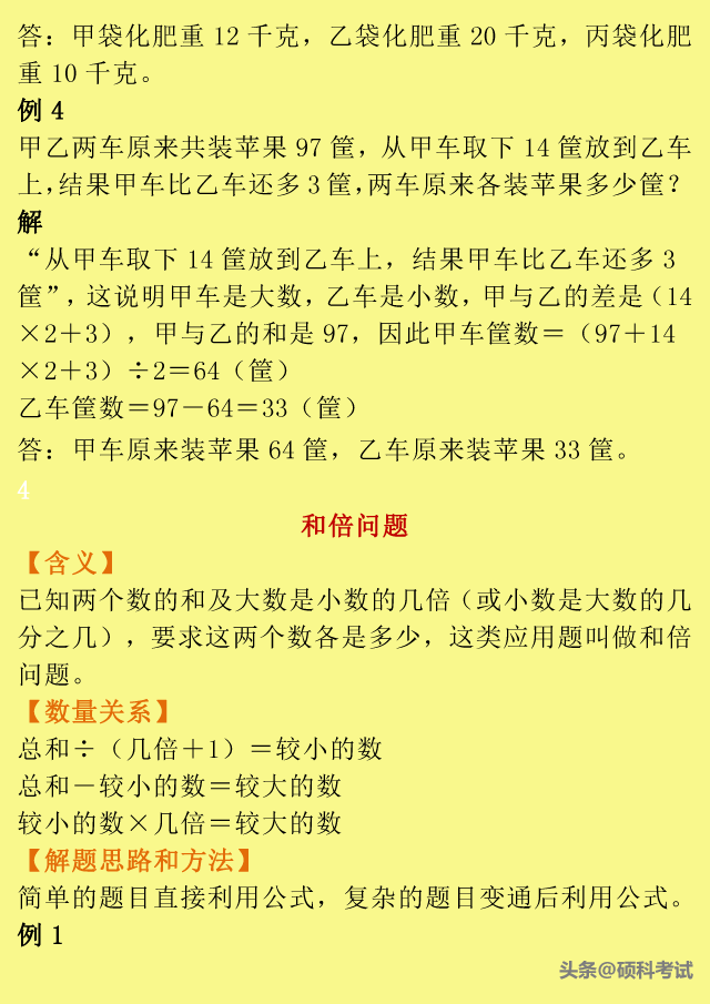 小升初数学：小学1到6年级所有重点题型口诀、公式、例题汇总