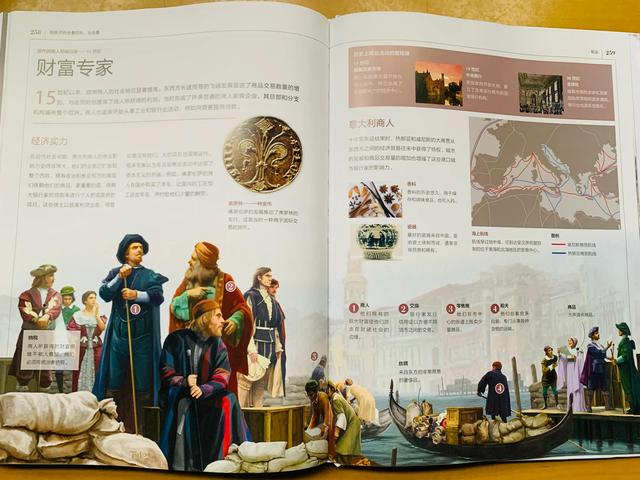 给7-14岁孩子的这本全景百科，让我惊艳
