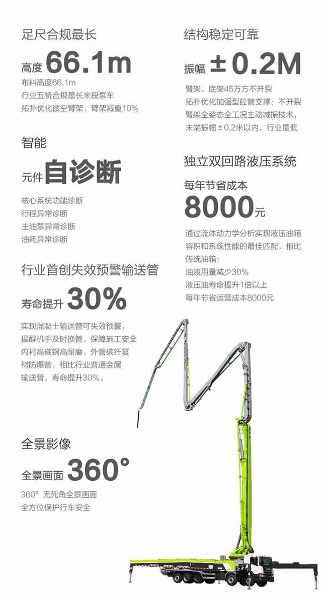 宝马展工程机械展
