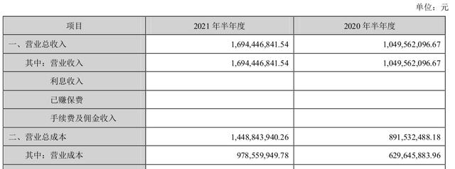 中科创达财务数据解读