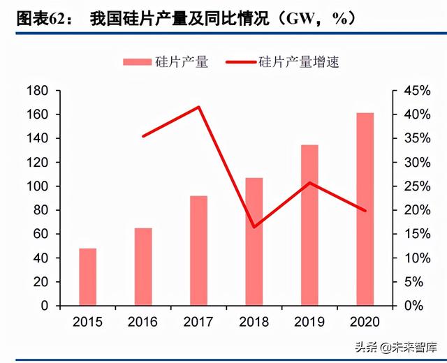 油电两用制砂机1416