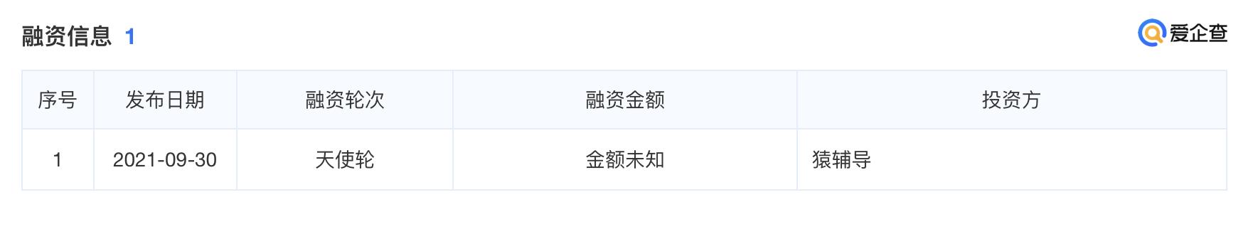 猿辅导转型成为“猿服岛”？卖起成人羽绒服，K12教育的转型之路