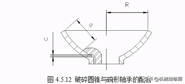 圆锥破碎机基础安装