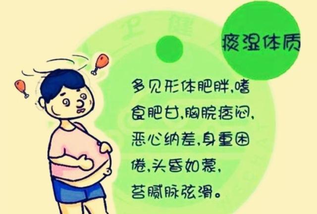 胃气不舒、咳嗽痰多、恶心呕吐，怎么知道我们有痰湿