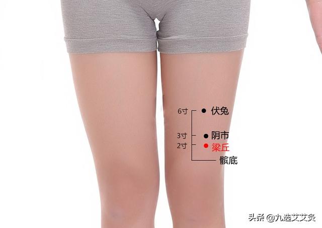 梁丘穴 理气和胃 通经活络 太阳信息网