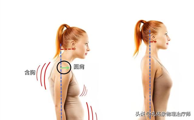 常手麻 手痛 究竟是哪里的问题 不出意外 这5种可能性最大 全网搜
