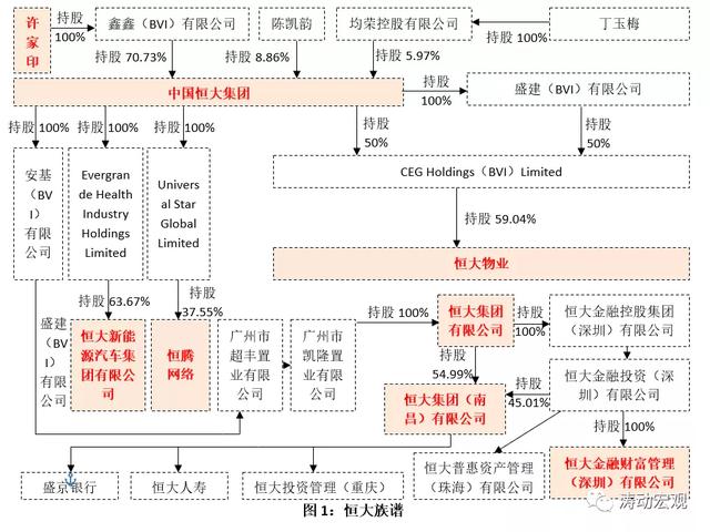 合生创展工程管理制度