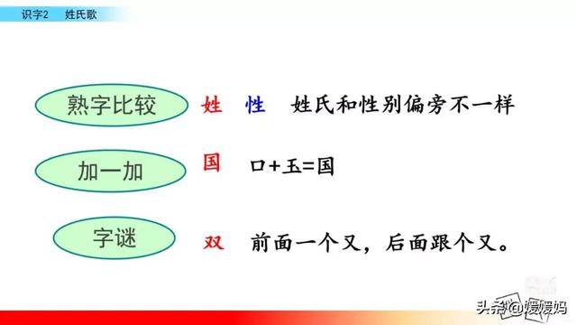 李的组词，一年级语文下册识字2姓氏歌教学设计？