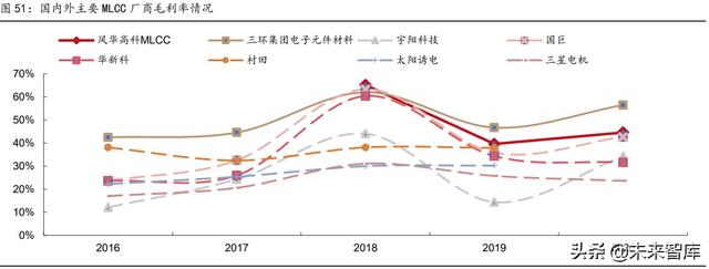 重庆湿式球磨制砂机供应