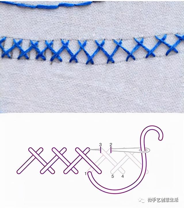 刺绣的六种基础针法,解读手工刺绣技法