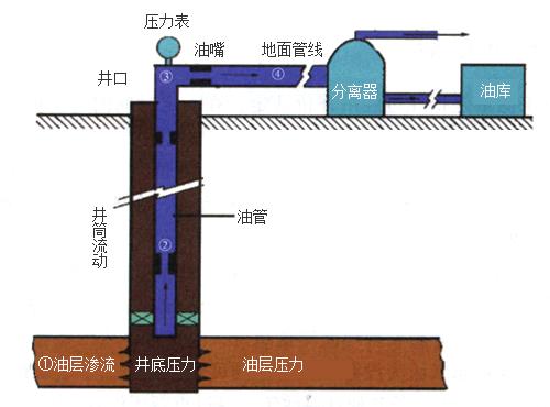 抚顺5x制砂机排行