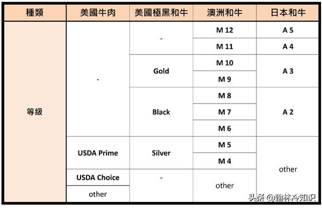 demo 澳洲和牛（澳洲和牛m12一般价格） 动物