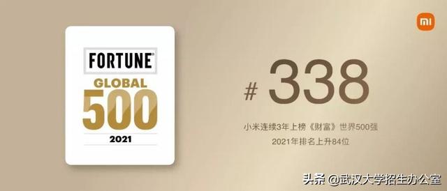 重磅！全球杂志《财富》发布一份榜单，华为、小米登顶前三！
