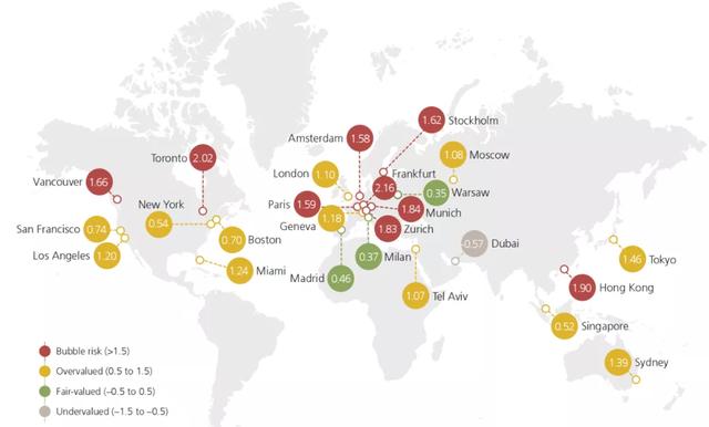 瑞银公布最新世界房产泡沫排行, 悉尼上榜: 一年涨5名, 政府要出手了