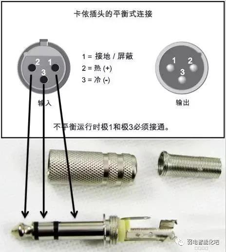 音箱后面四个插头线接法图解,4位音箱插座后面接法图解