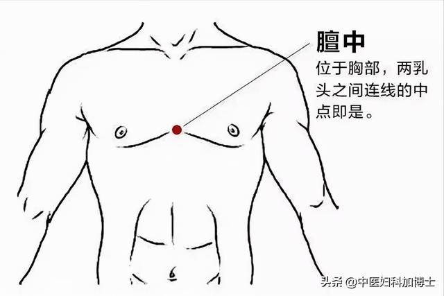 中医认为：月亮与健康有密切的关系，要跟着月亮去养生