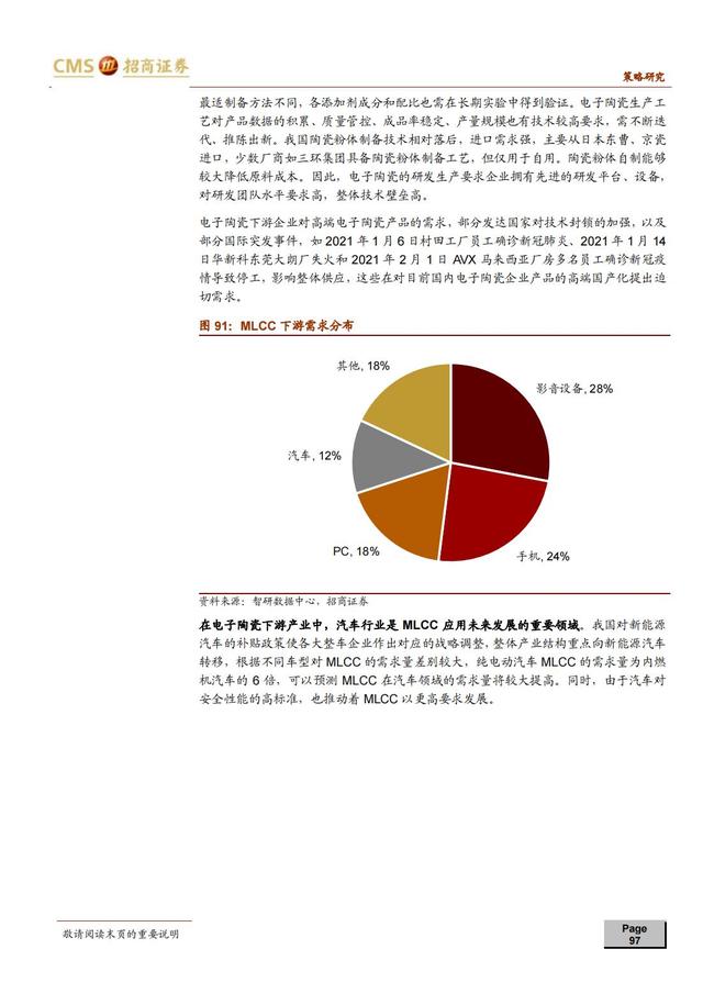 国产新材料行业深度报告（163页深度解析）-第93张图片-9158手机教程网