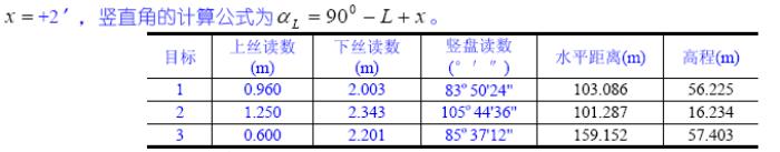 土木工程测量控制点展绘