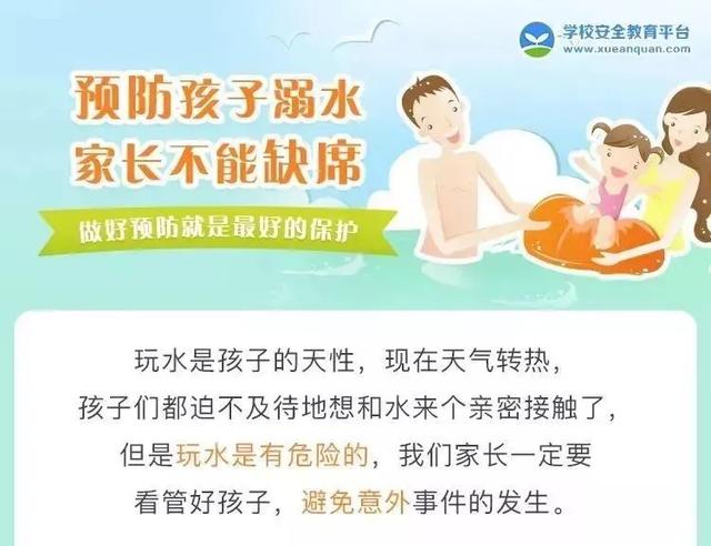 【关爱保护未成年人】防溺水！防溺水！防溺水！谨记这些提示！