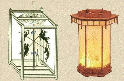 宫灯和灯笼有什么区别「宫灯和灯笼有什么区别」