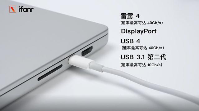 MacBook  Pro  2021 首发体验：野兽级性能，宠物级功耗