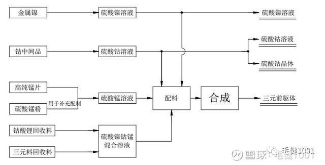 服务好的球磨式制砂机