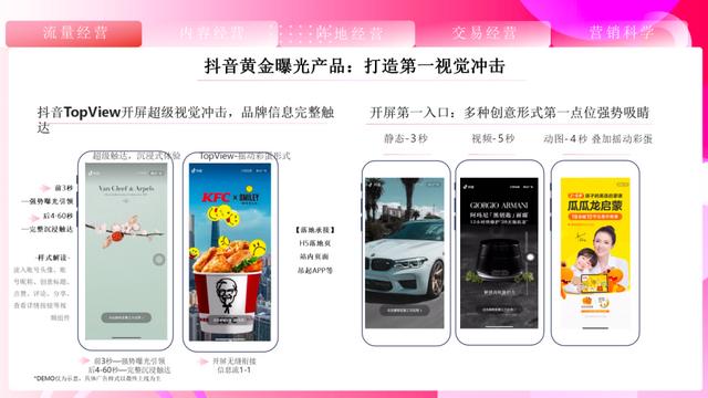 ��ȡ��2021���¶���Ӫ��ͨ����ȫ�壩