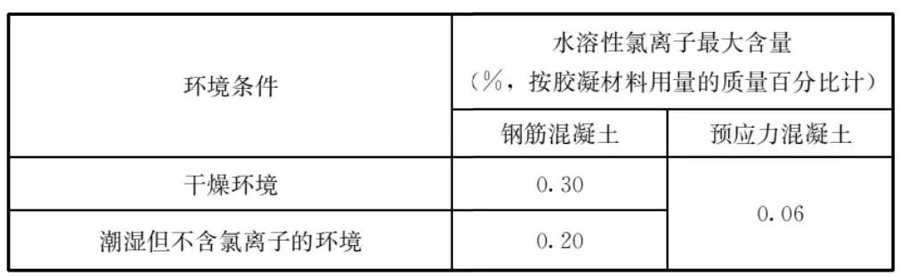 制砂机国家承认吗