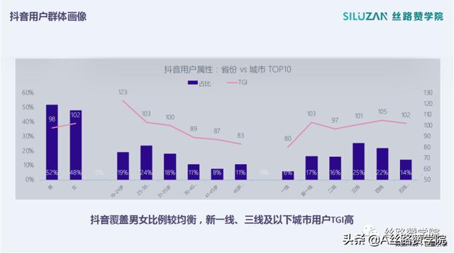 抖音企业号靠谱不（抖音企业号的利弊）