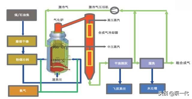 陶瓷过滤机真空泵多大