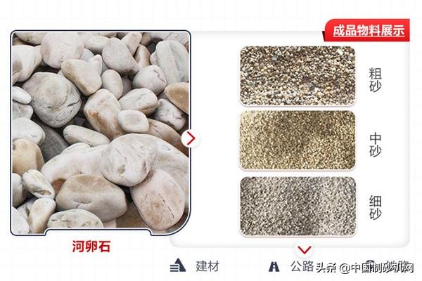 一般制砂机一个小时