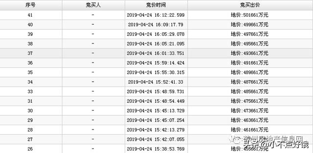 石路国展工程案例