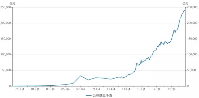 市界早知道｜小米手机三季度出货量下滑；高盛恢复跟踪茅台五粮液